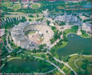 Ansicht Olympiagelände